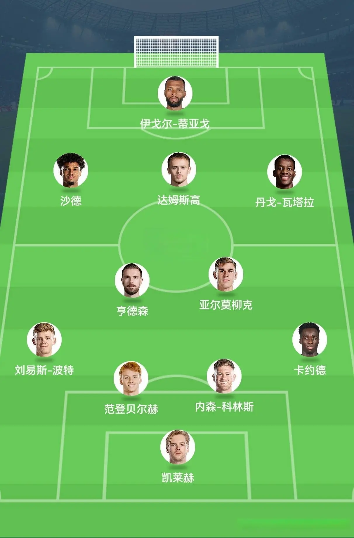 布伦特福德, 英超焦点, 小蜜蜂主场 布伦特福德, 英超焦点, 小蜜蜂主场