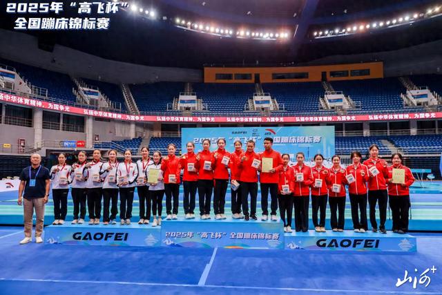 div, span, div div, span, div