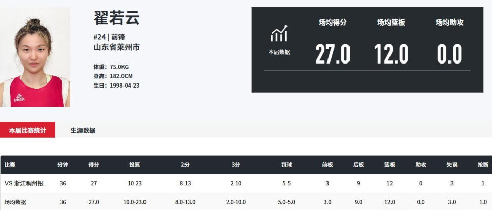 src, 首节即以, 叙然贡献